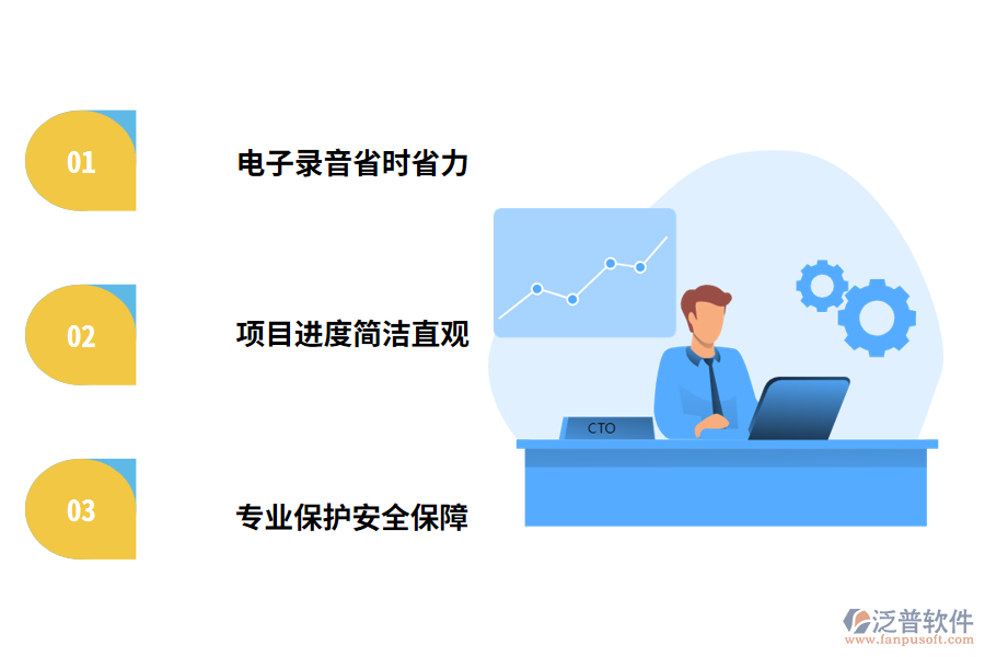 用戶在使用工程項(xiàng)目管理軟件時的感受