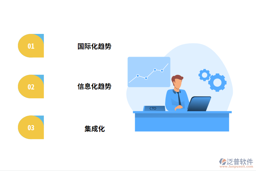工程項(xiàng)目管理的未來(lái)發(fā)展趨勢(shì)