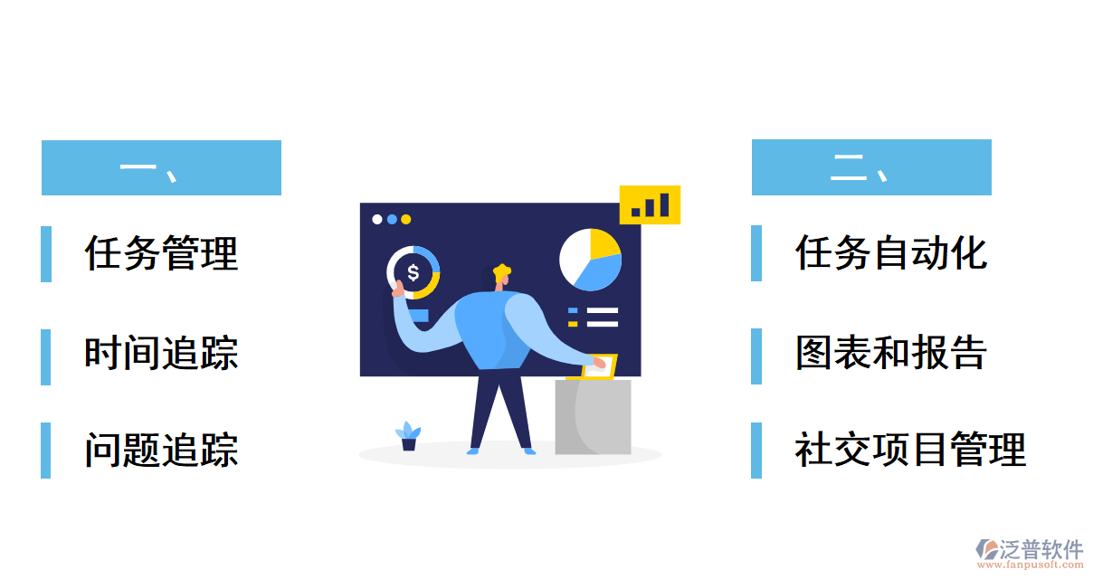 項目管理軟件應(yīng)該具備哪些功能