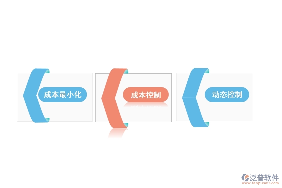 公路工程材料管理軟件能給企業(yè)帶來(lái)哪些幫助