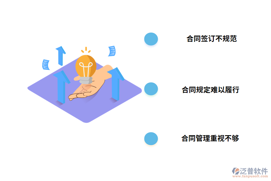 水利工程項(xiàng)目合同管理問題分析