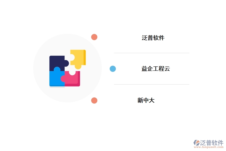 常用的工程資料管理軟件類型比較好用，推薦