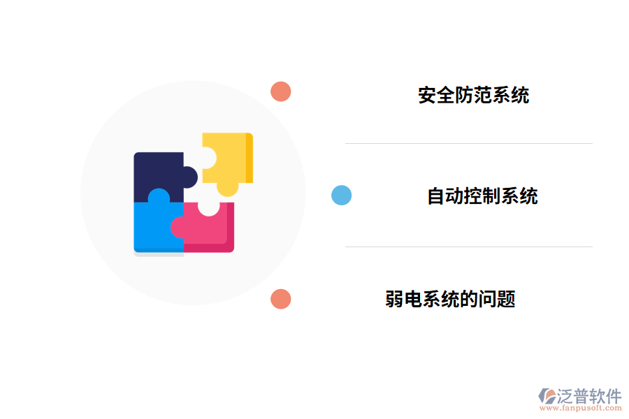 弱電系統的構成