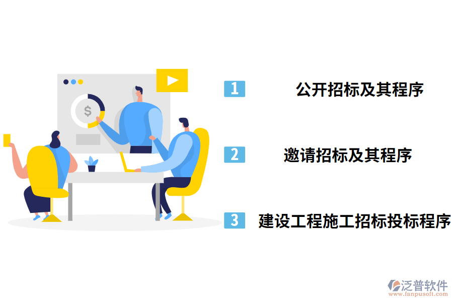 我國建設工程施工招標方式