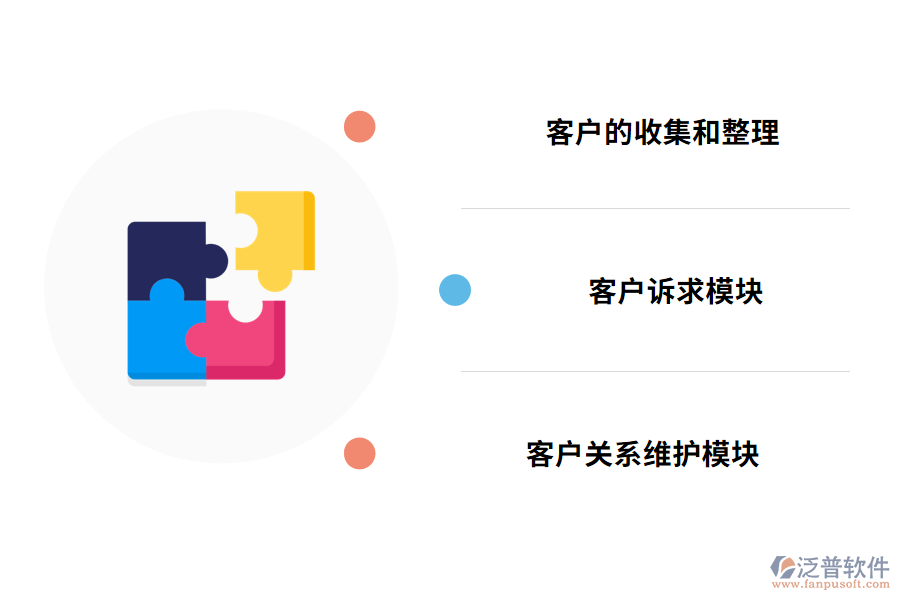 售后管理軟件的關鍵模塊