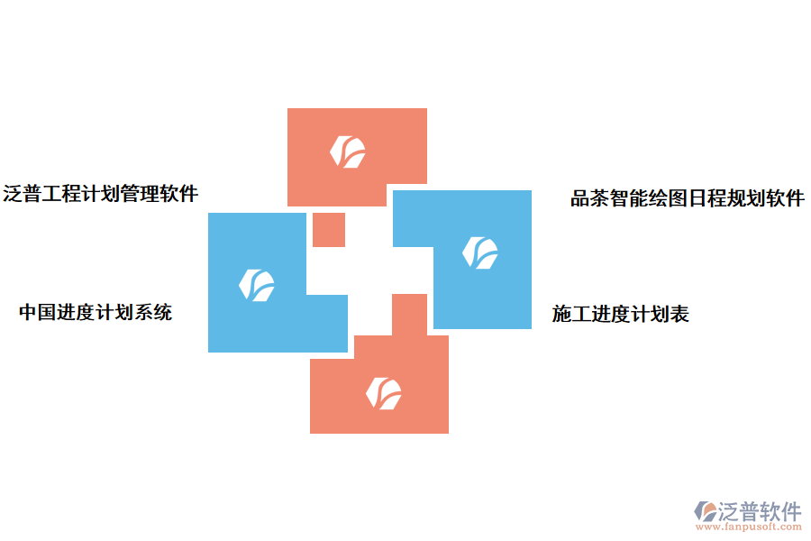 有哪些工程計劃管理軟件