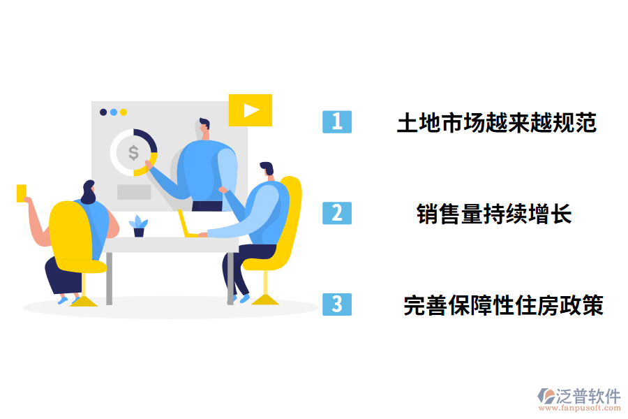 我國房地產行業(yè)未來的發(fā)展趨勢