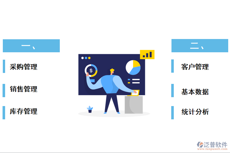 泛普進銷存管理軟件主要包括功能