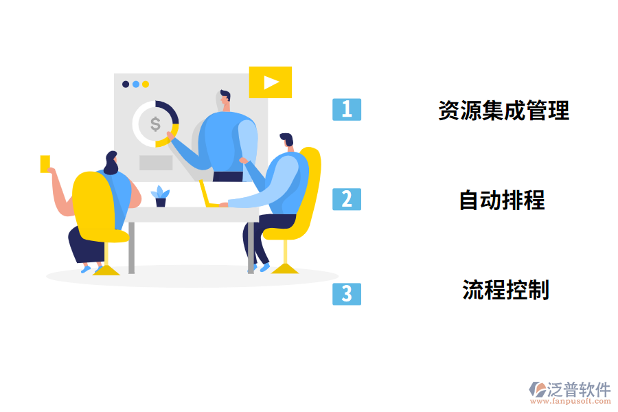 電子制造ERP系統(tǒng)的生產管理功能