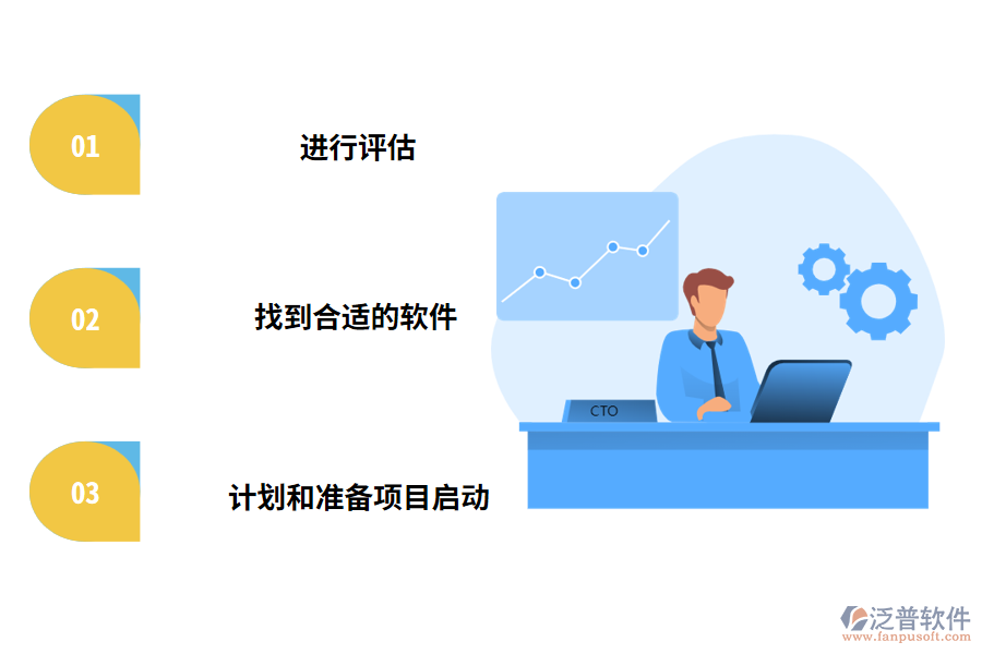 如何實施工程項目管理軟件