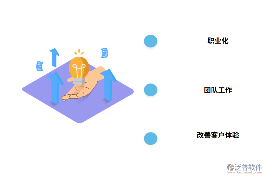 使用現(xiàn)場服務管理軟件的好處
