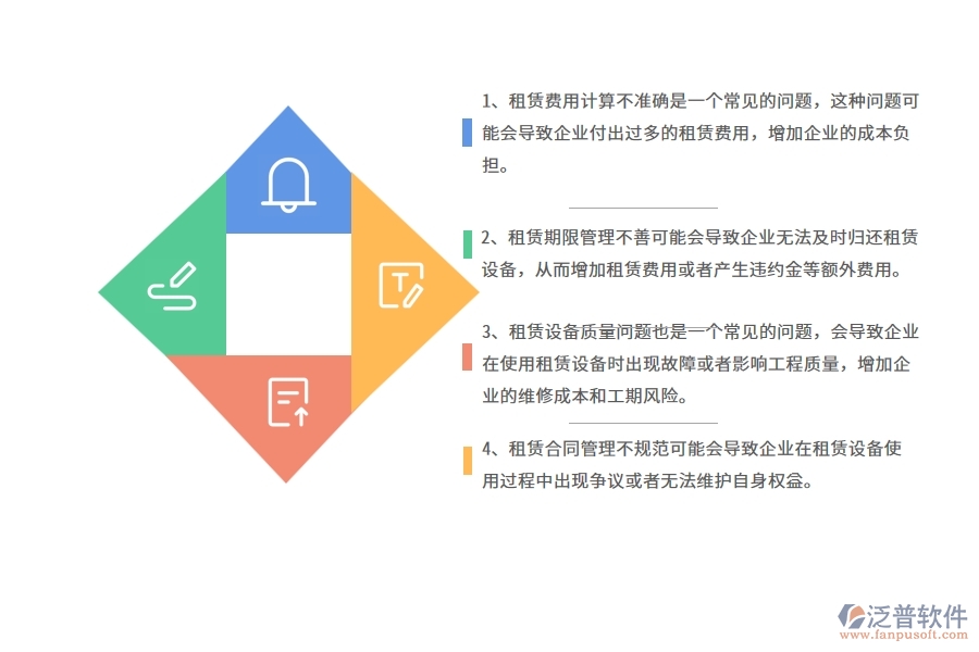 在設(shè)備安裝工程企業(yè)中租賃付款常見的問(wèn)題