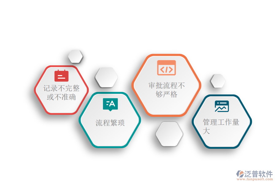 電力工程企業(yè)在設備領用歸還管理過程中遇到的問題