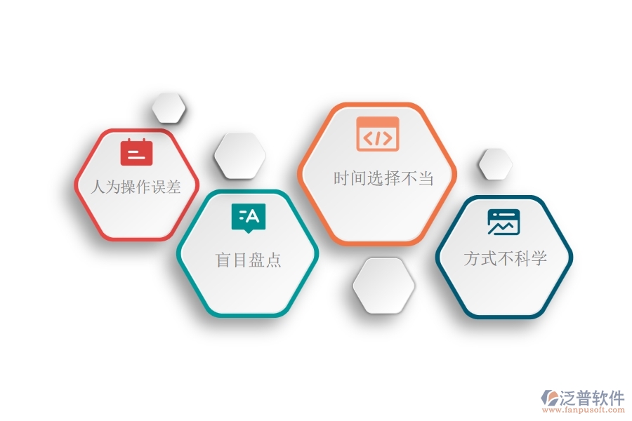 在設(shè)備安裝企業(yè)管理中材料盤點(diǎn)方面存在的問題