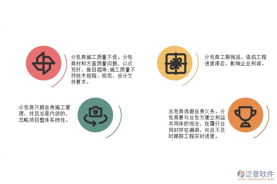 電力工程分包管理存在的問(wèn)題