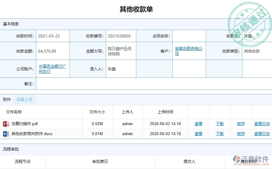 設(shè)備安裝工程項(xiàng)目企業(yè)管理系統(tǒng)在合同收款中的注意事項(xiàng)