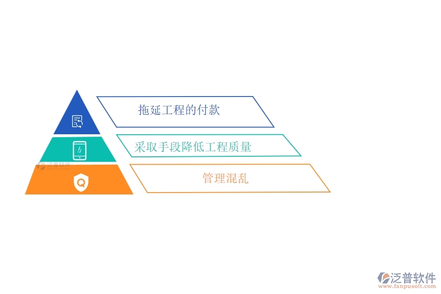 電力行業(yè)在中標(biāo)結(jié)果登記明細(xì)查詢(xún)存在的問(wèn)題
