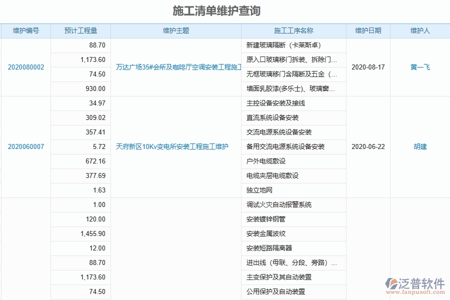 泛普軟件--設(shè)備安裝工程項目企業(yè)管理系統(tǒng)在施工清單維護(hù)查詢中的作用