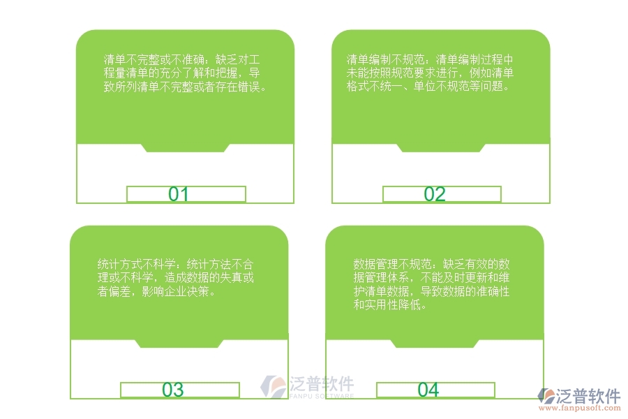 設備安裝企業(yè)在工程量合同清單統(tǒng)計匯總管理方面的困擾