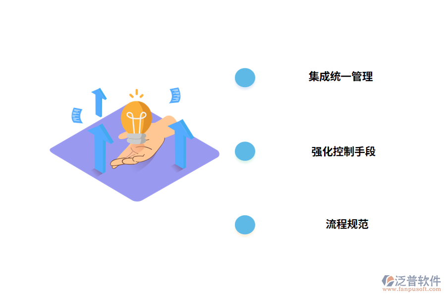 實施機械設備管理軟件有什么好處和優(yōu)勢