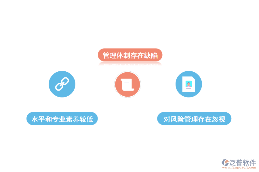 安裝工程中的常見(jiàn)問(wèn)題