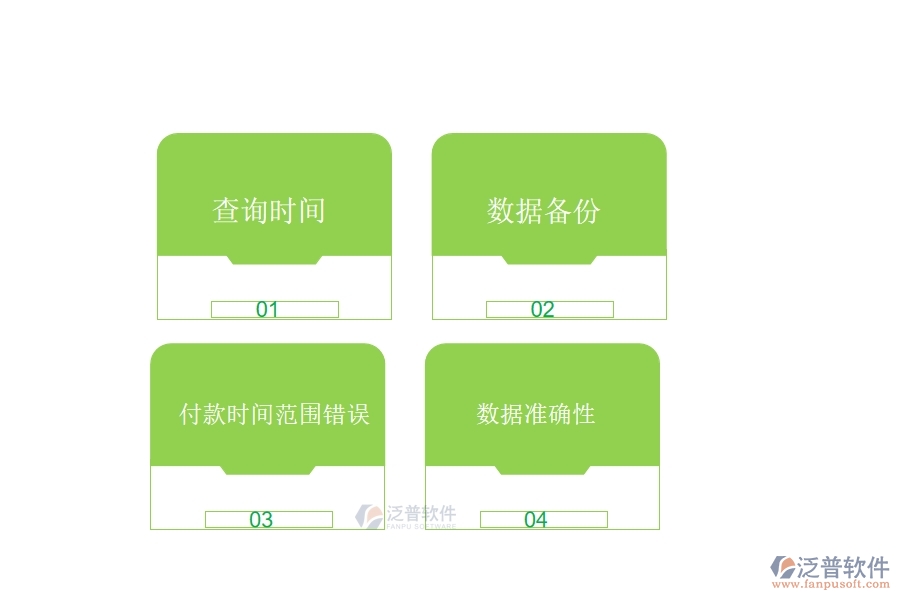 在設(shè)備安裝工程行業(yè)中其他付款單查詢常見的問題