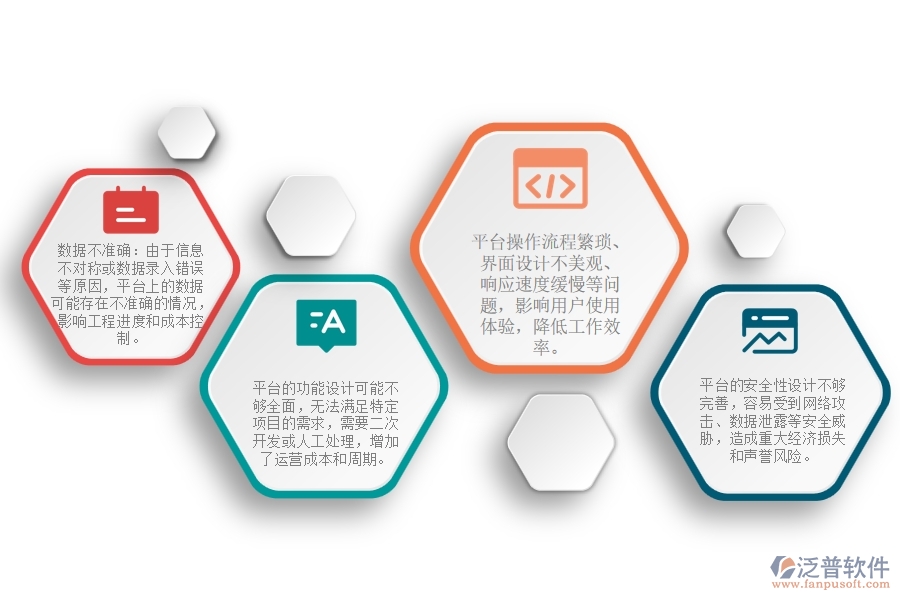 大多數(shù)市政工程分包單位招標(biāo)計劃采購計劃管理平臺常見的問題