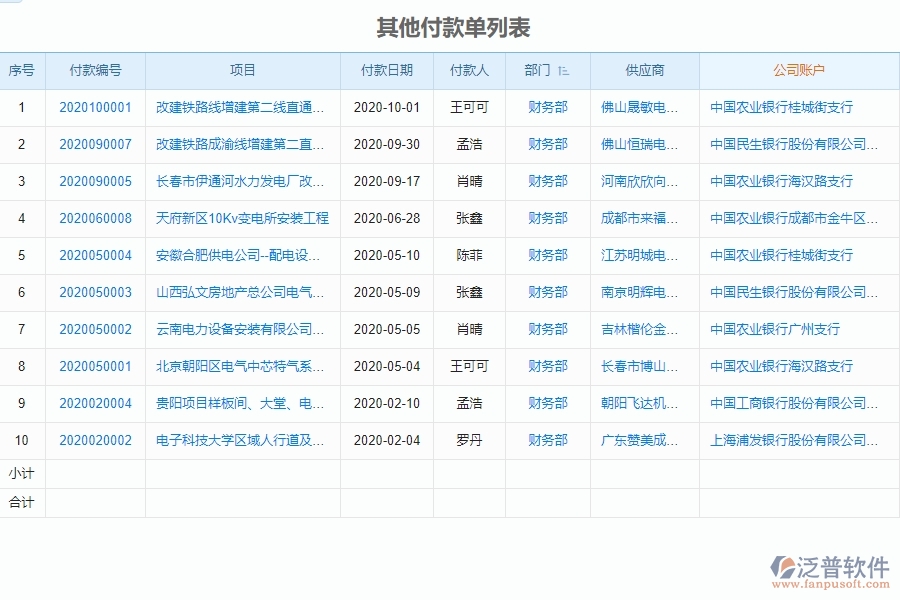 泛普電力工程項(xiàng)目管理系統(tǒng)在其他付款單列表中的價(jià)值