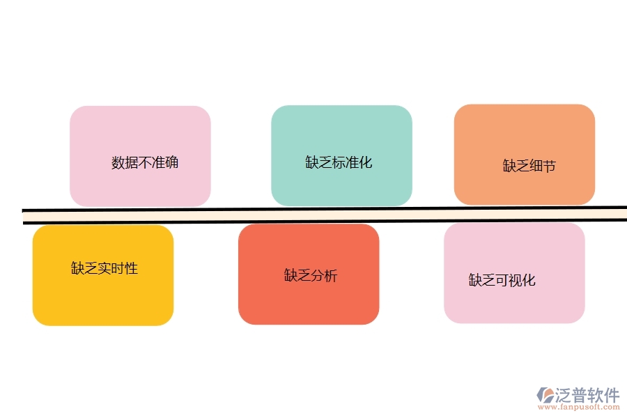 在設(shè)備安裝工程企業(yè)中機(jī)械費(fèi)統(tǒng)計(jì)報(bào)表常見的問題
