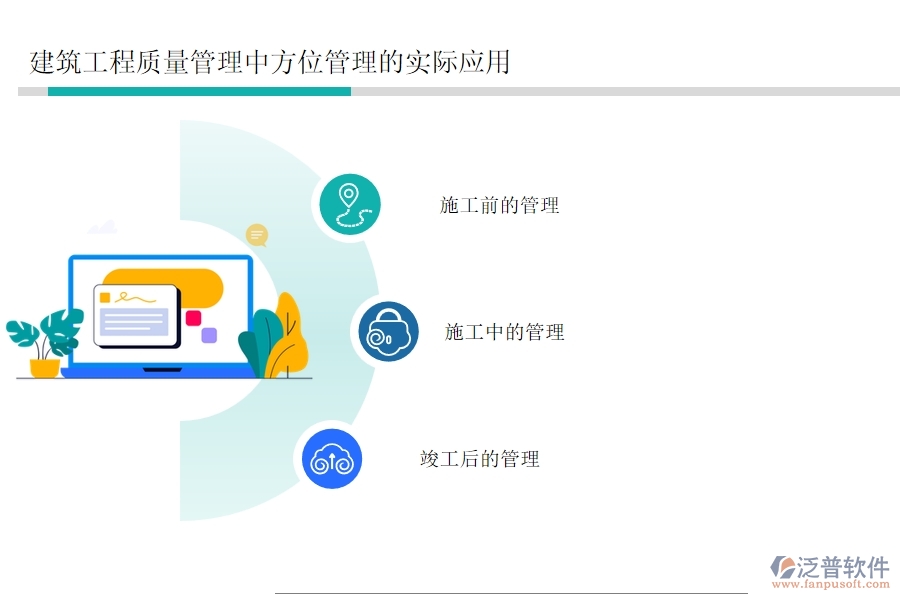 建筑工程質(zhì)量管理中方位管理的實際應(yīng)用