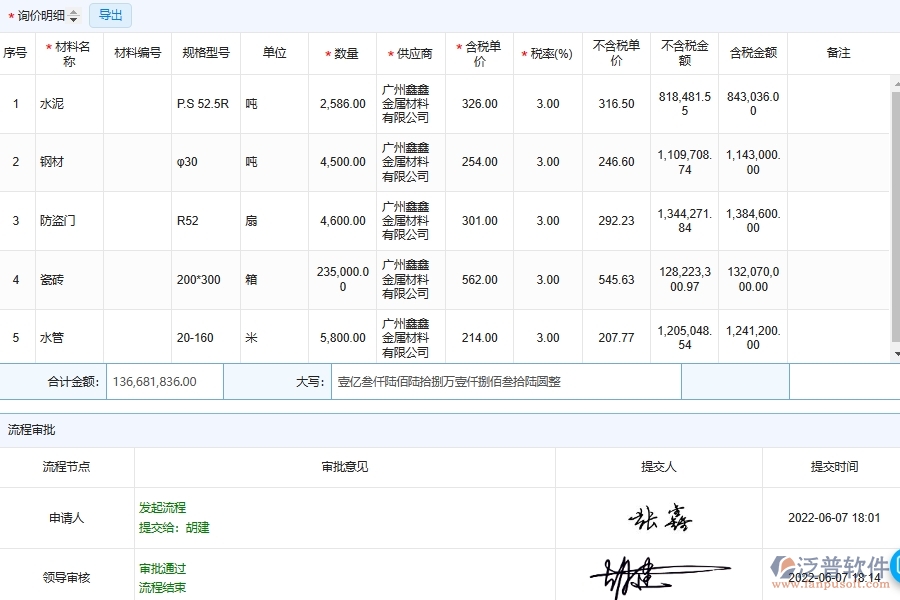安裝工程材料詢價(jià)單管理的注意事項(xiàng)