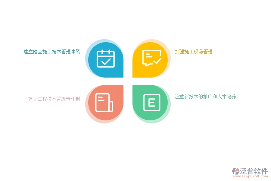 加強建設(shè)項目施工技術(shù)管理的策略