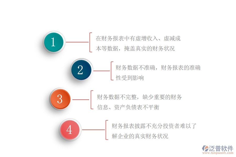 多數(shù)電力企業(yè)在財務(wù)報表中存在的問題