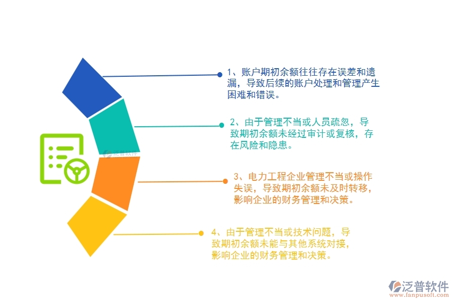 國(guó)內(nèi)80%電力企業(yè)在賬戶期初中普遍存在的問(wèn)題