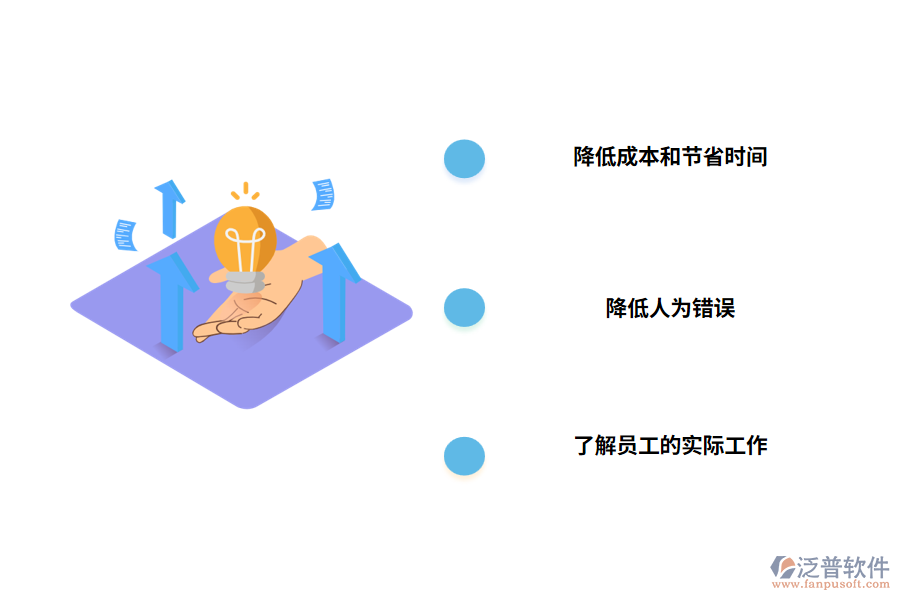 使用時(shí)間管理軟件有什么好處