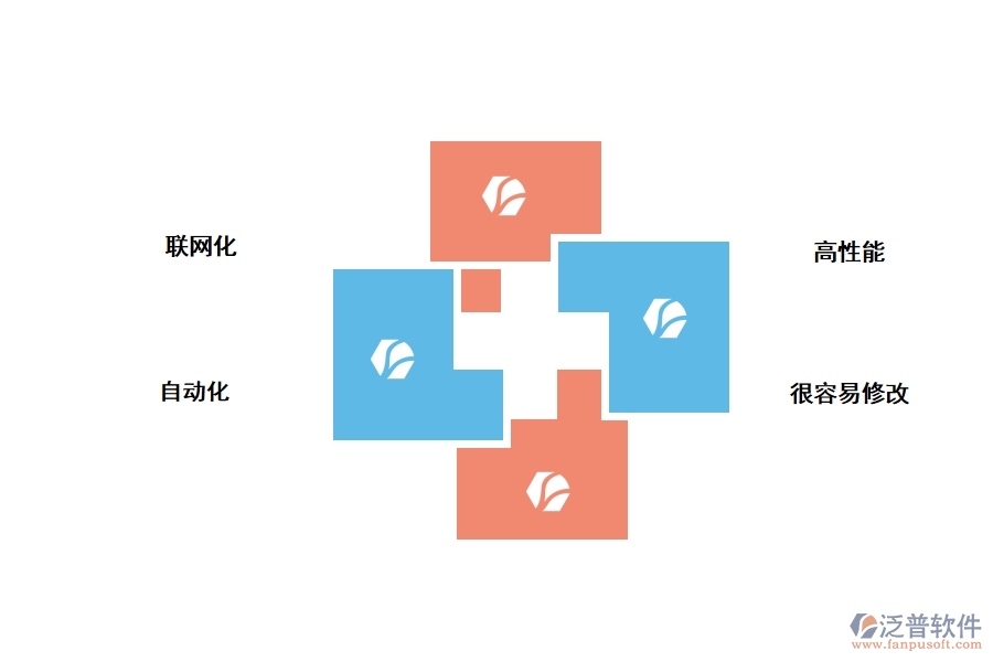 計算機輔助工程管理軟件的優(yōu)點是什么