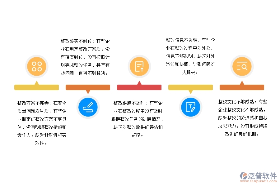 設備安裝工程安全質量整改管理存在的問題