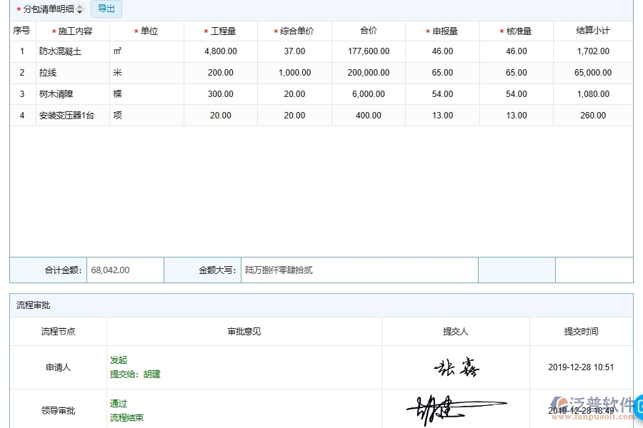 設(shè)備安裝企業(yè)是否有必要引入分包單位進度款申報管理軟件系統(tǒng)