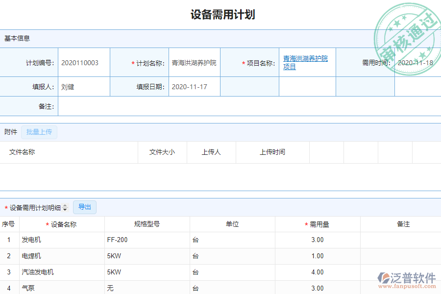 設備報表在多數安裝工程企業(yè)中的作用