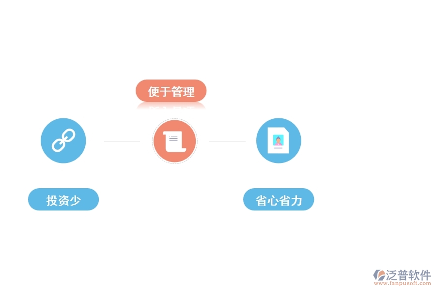 聯(lián)營工程項目管理軟件的優(yōu)勢是什么