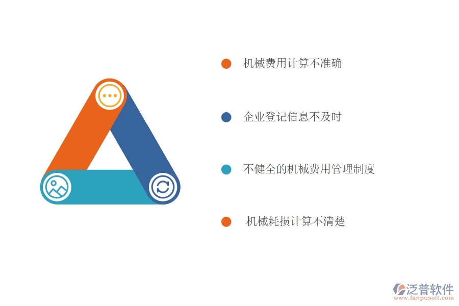 在電力企業(yè)機械費登記過程中可能存在的問題有哪些