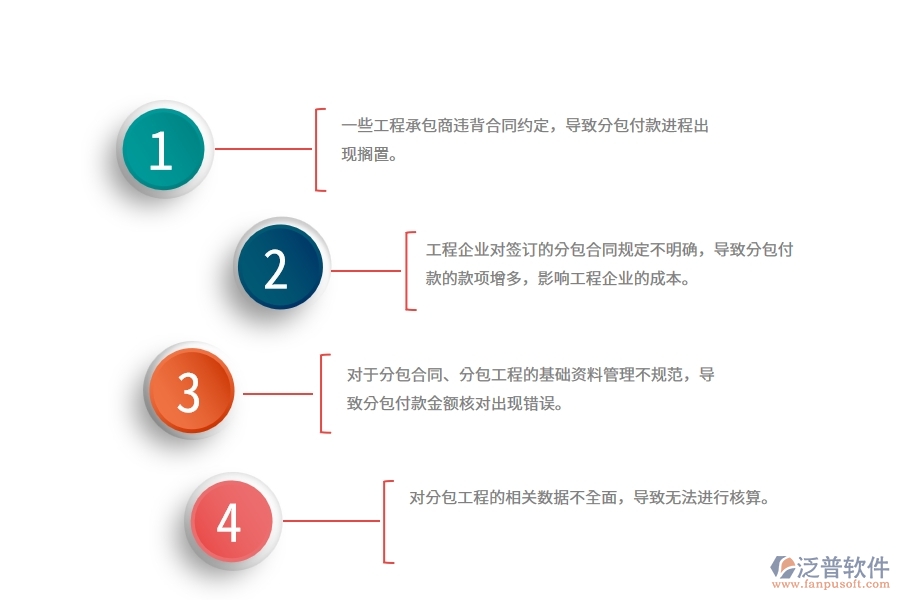 在電力企業(yè)分包付款過(guò)程中可能存在的問(wèn)題有哪些