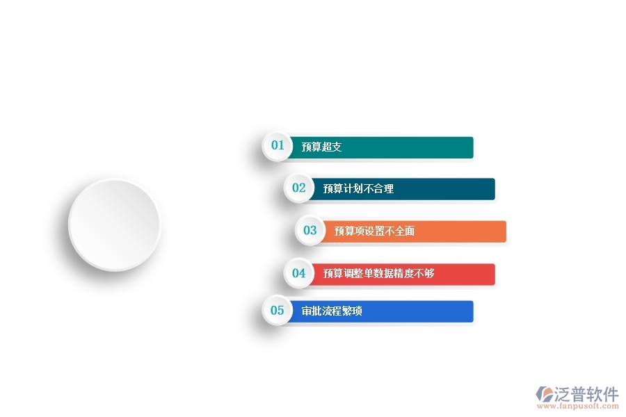 多數(shù)設備安裝工程行業(yè)在預算調整單(月度)中普遍存在的問題