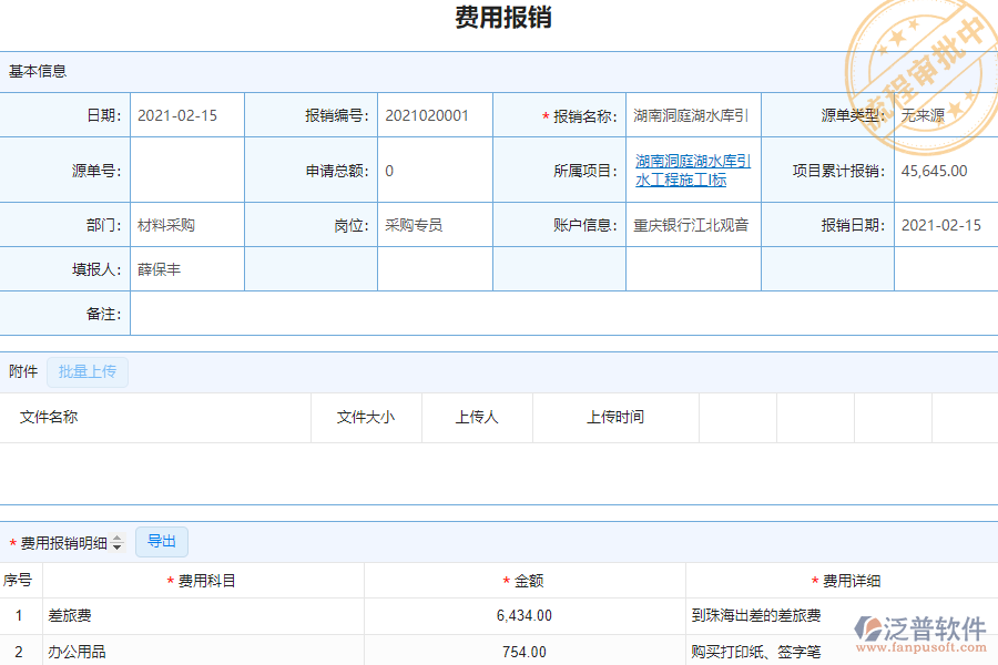泛普軟件-市政工程企業(yè)管理系統(tǒng)中下屬費(fèi)用報(bào)銷(xiāo)管理的價(jià)值