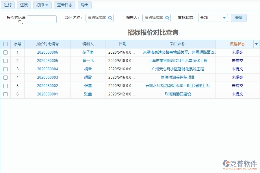 泛普軟件電力工程企業(yè)管理系統(tǒng)在招標報價對比管理中的亮點