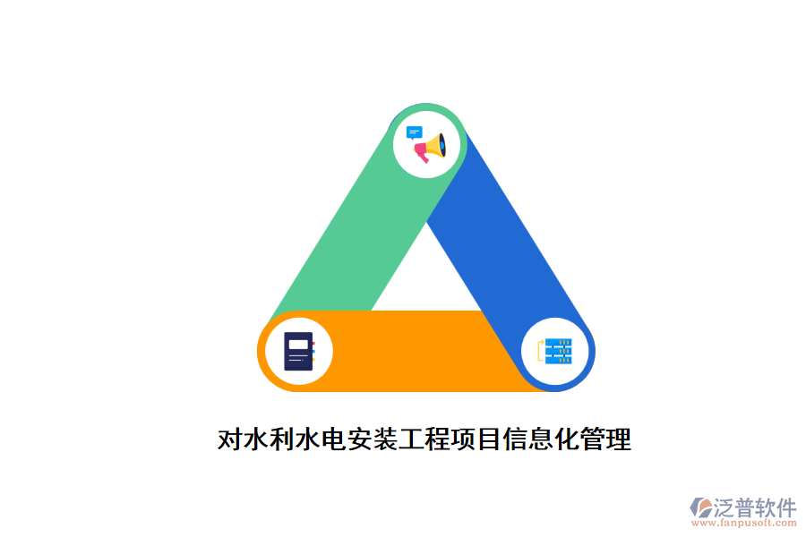 利用科學(xué)的管理軟件，對(duì)水利水電安裝工程進(jìn)行信息化管理