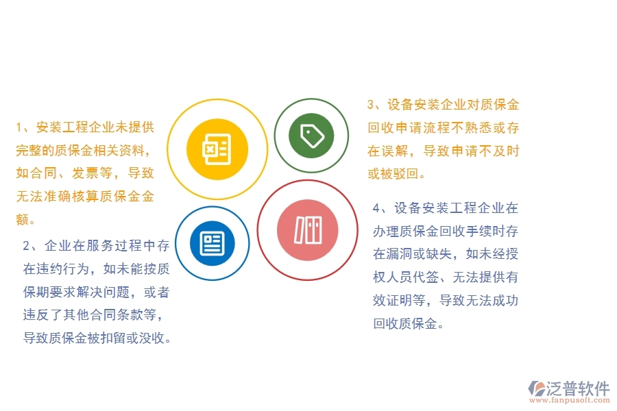 在安裝企業(yè)質(zhì)保金回收列表過(guò)程中可能存在的問(wèn)題有哪些