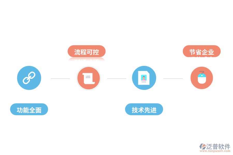 企業(yè)管理軟件有什么優(yōu)勢(shì)