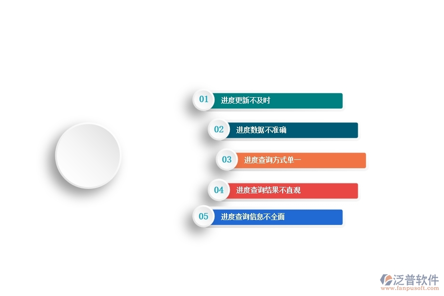 在設(shè)備安裝工程行業(yè)中進(jìn)度查詢常見(jiàn)的問(wèn)題