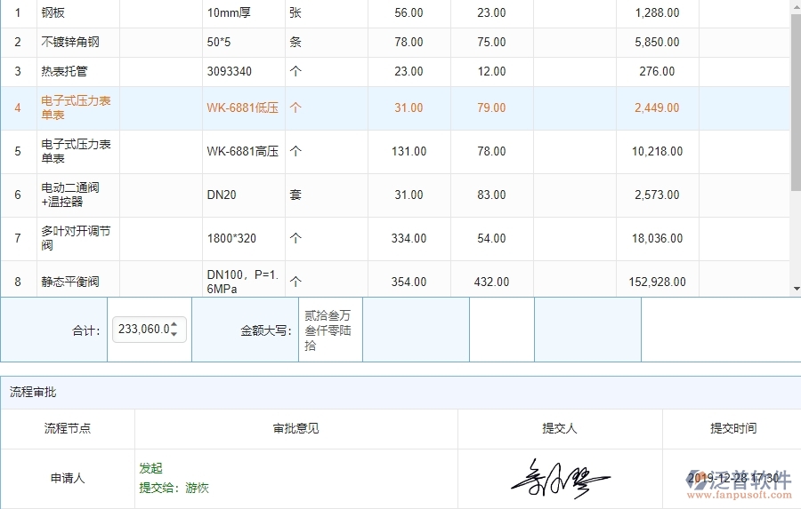 泛普設(shè)備安裝工程企業(yè)管理系統(tǒng)如何有效提高材料管理中的庫(kù)存期初